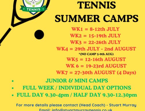 ALDERLEY EDGE TENNIS – “SUMMER CAMPS ’24”